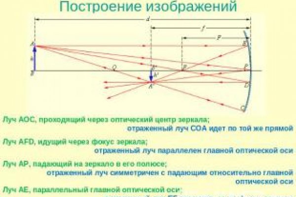 Пользователь не найден на кракене